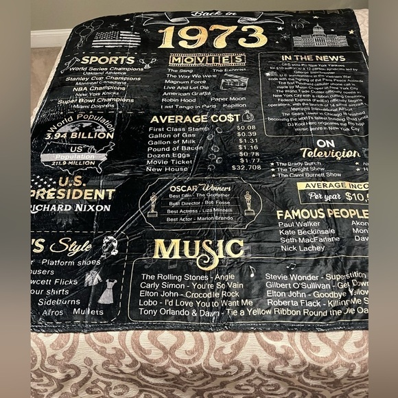 Happy 51st Birthday Gift Idea: 1973 Throw Blanket New Never Used - Picture 1 of 11